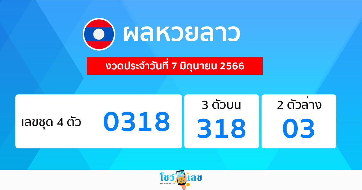 ผลหวยลาวประจำวันที่ 07/06/23