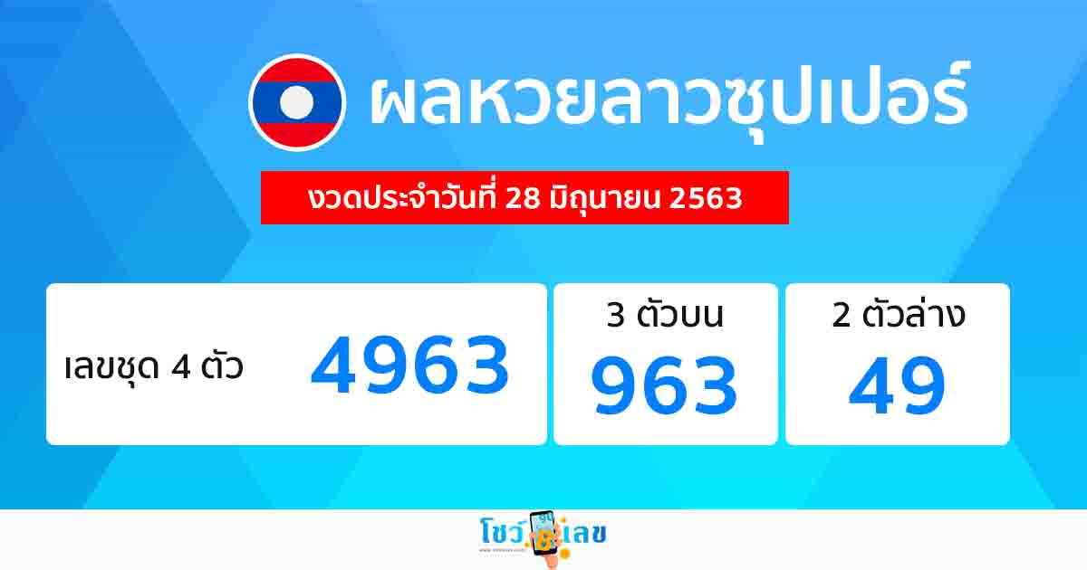 ผลหวยลาวซุปเปอร์28/6/66