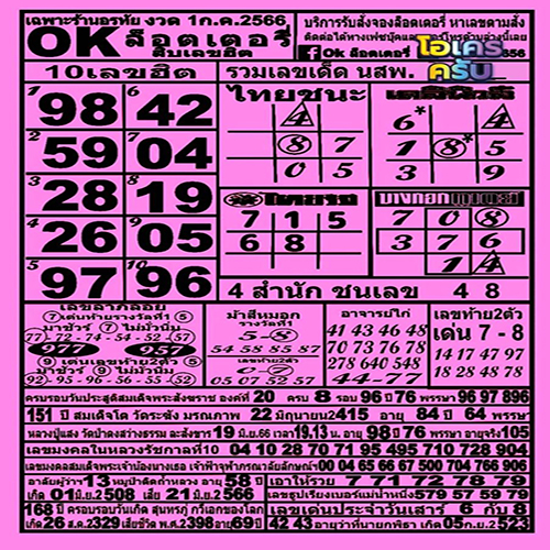 เลข OK ลอตเตอรี่ 1/7/66-showlek.com