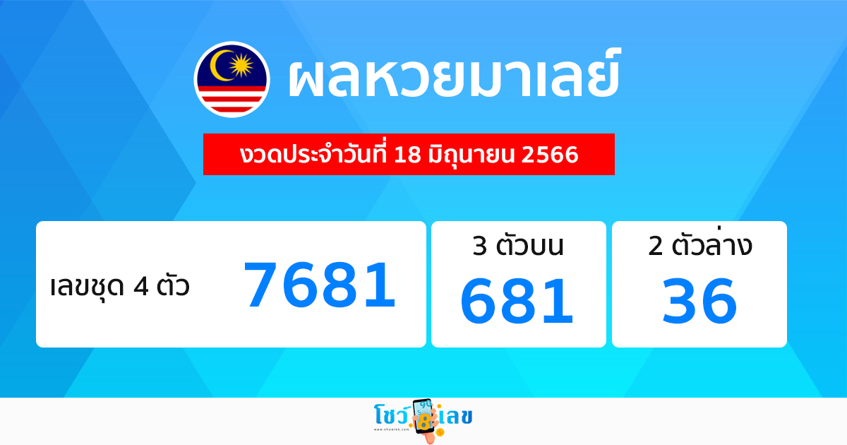 ผลหวยมาเลย์ 18/06/66