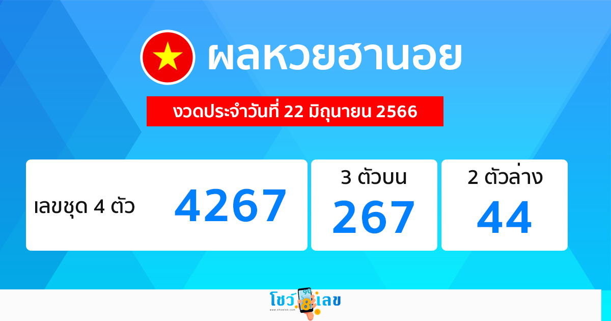 ผลหวยฮานอย 22/06/66
