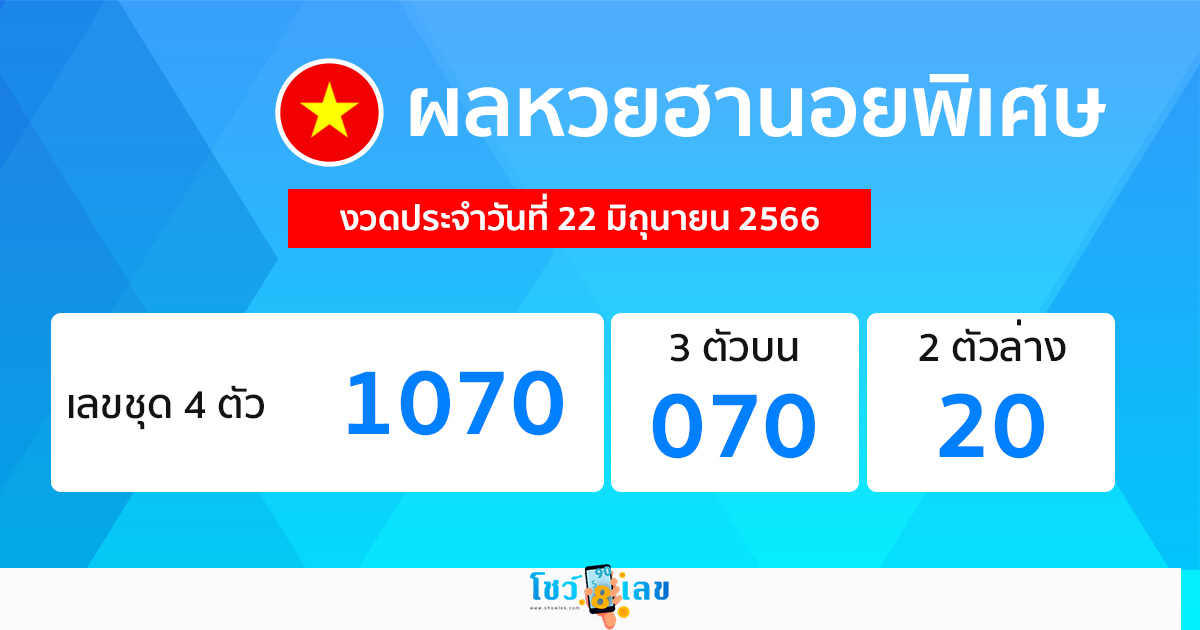 ผลหวยฮานอยพิเศษ 22/06/66