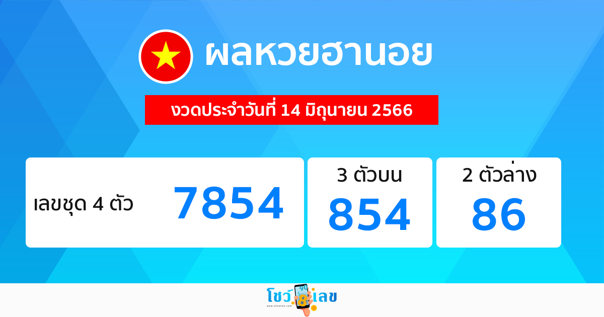 ผลหวยฮานอย 14/06/66