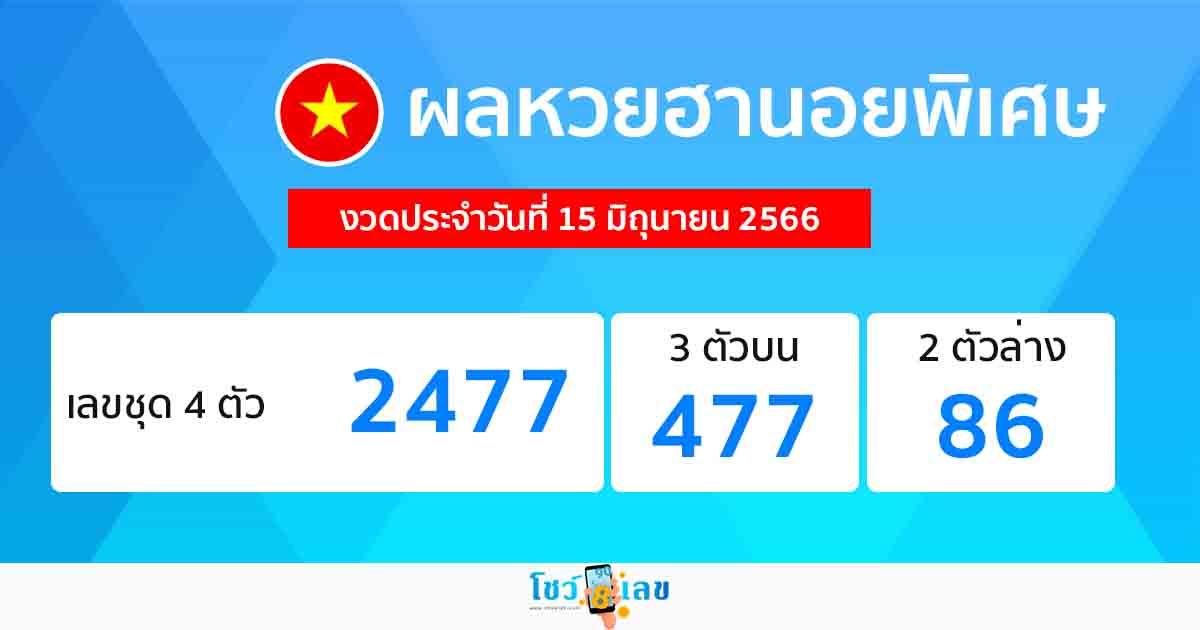 ผลหวยฮานอยพิเศษ 15/06/66