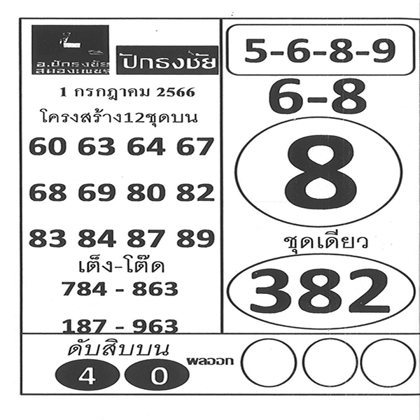 เลขปักธงชัย 1/7/2566