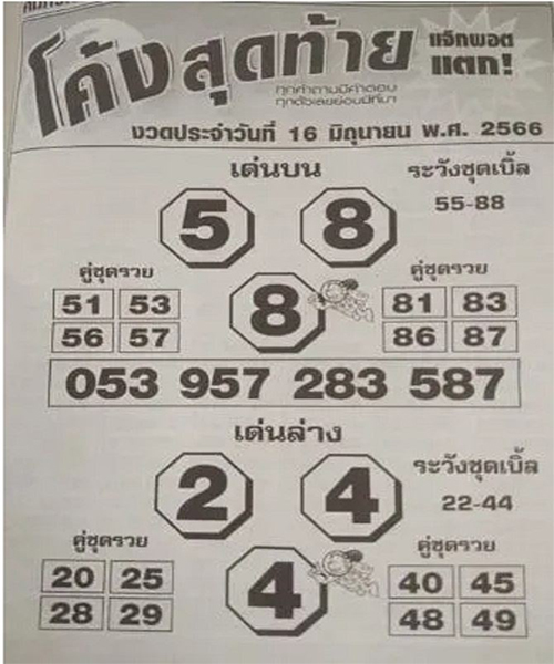เลขเด็ดโค้งสุดท้าย16/6/66