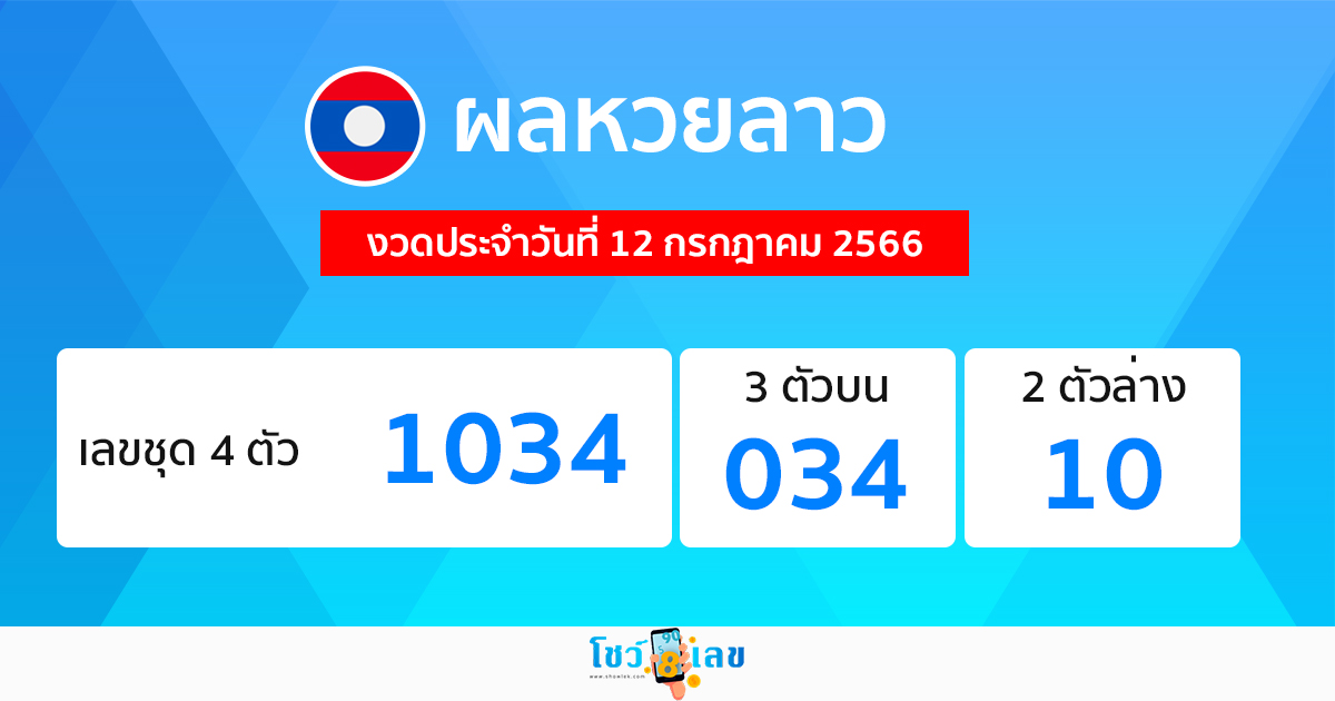 ผลหวยลาวประจำวันที่ 12/07/23