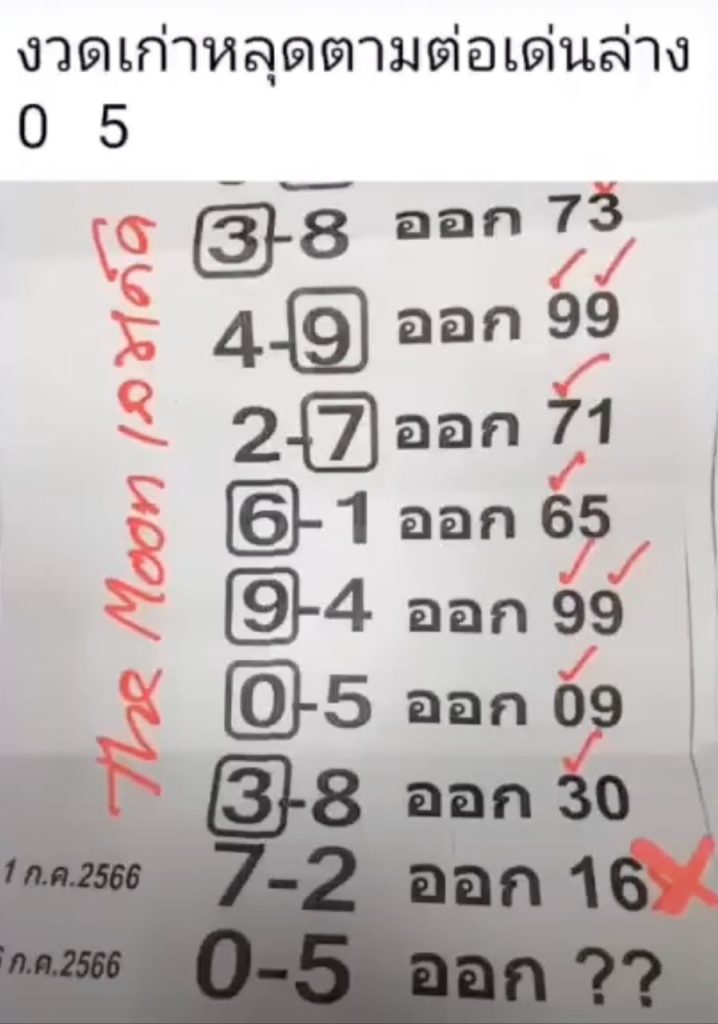 เลขมหาลาภ 16/7/2566