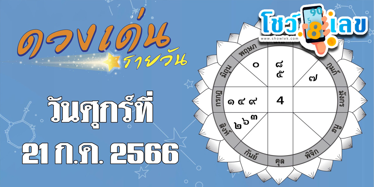 ดวงเด่นรายวัน – ราศีใดความรักต้องเปิดใจคุยกันให้มากขึ้น เช็กเลย! ราศีไหนจะได้ลาภลอย