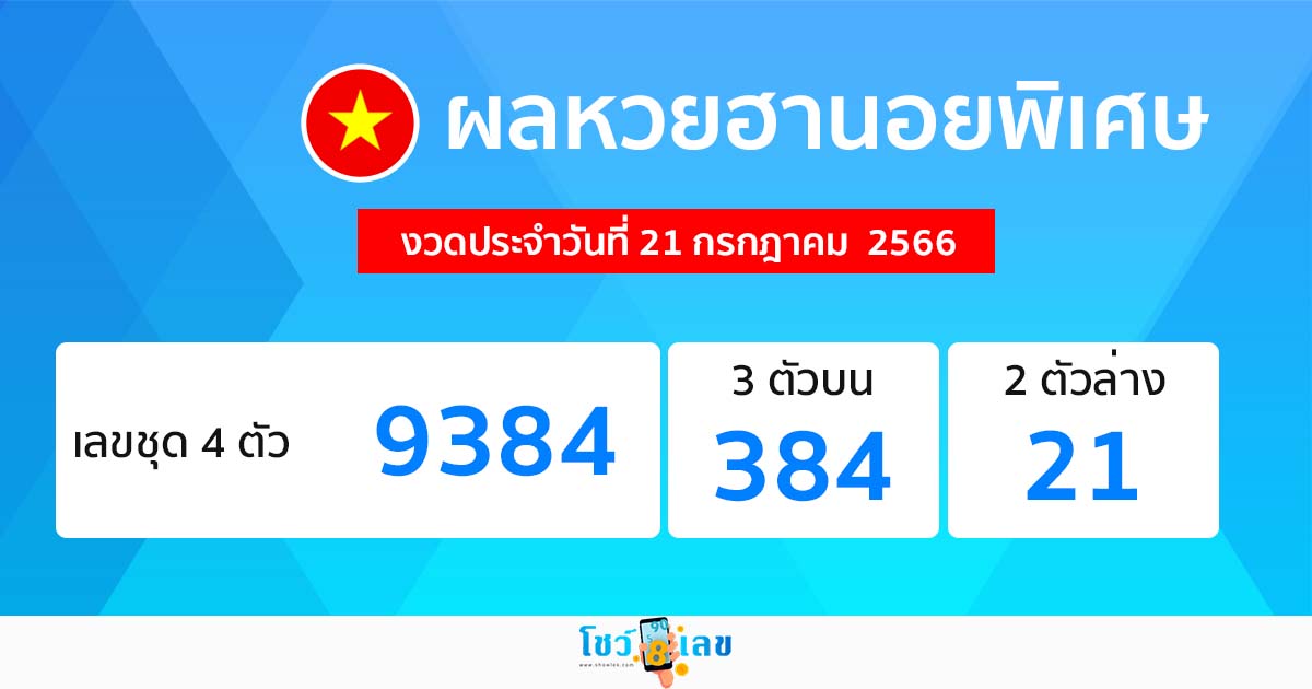 ผลหวยฮานอยพิเศษ 21/07/66