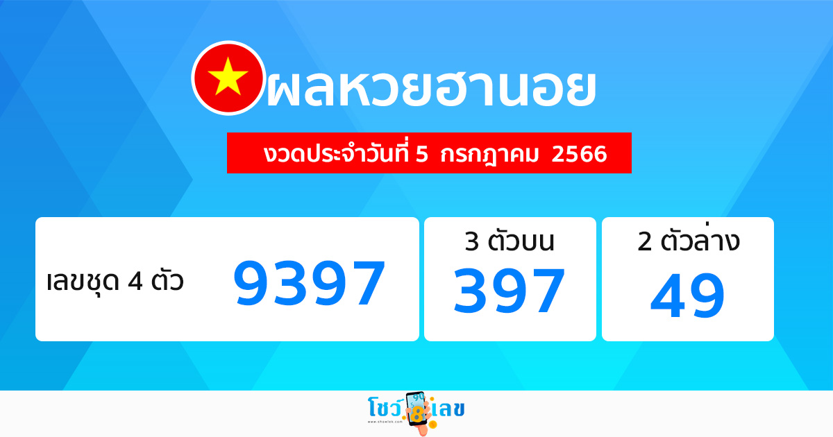 ผลหวยฮานอย 5/07/66