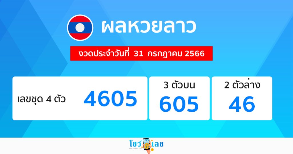 ผลหวยลาว 31/07/66-showlek