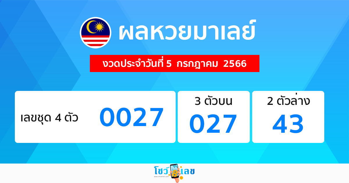 ผลหวยมาเลย์ 5/07/66