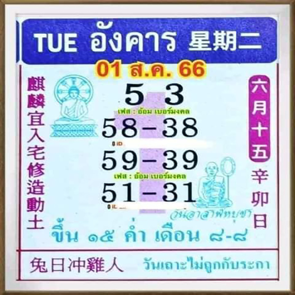 เลขปฏิทินจีน 31/7/66
