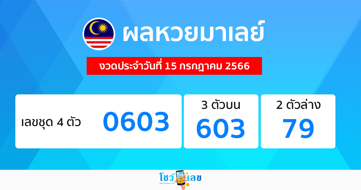 ผลหวยมาเลย์ 15/07/66-showlek