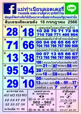 เลขแม่ทำเนียน 16/7/66-showlek