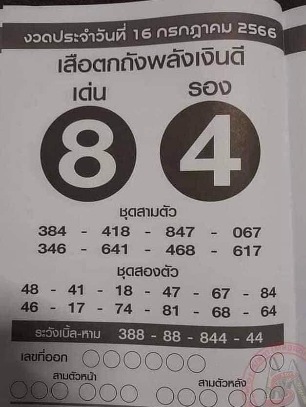 เลขเสือตกถัง 16/7/2566