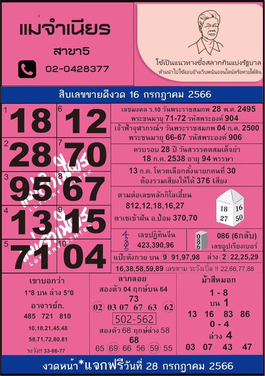 หวยแม่จำเนียร 16/7/66-showlek