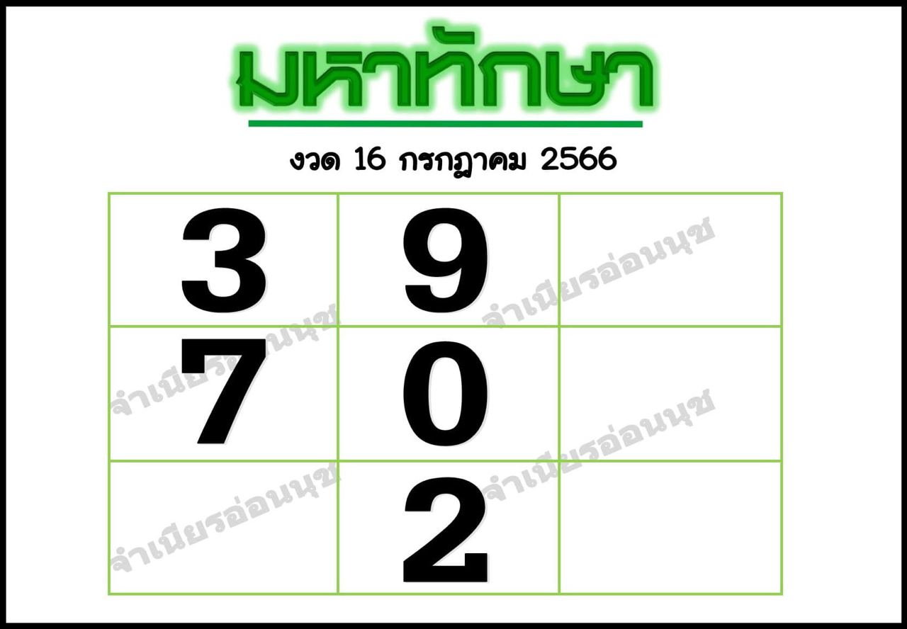 เลขมหาทักษา 16/07/66-showlek