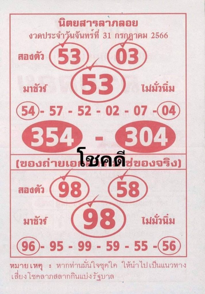 เลขลาภลอย - showlek