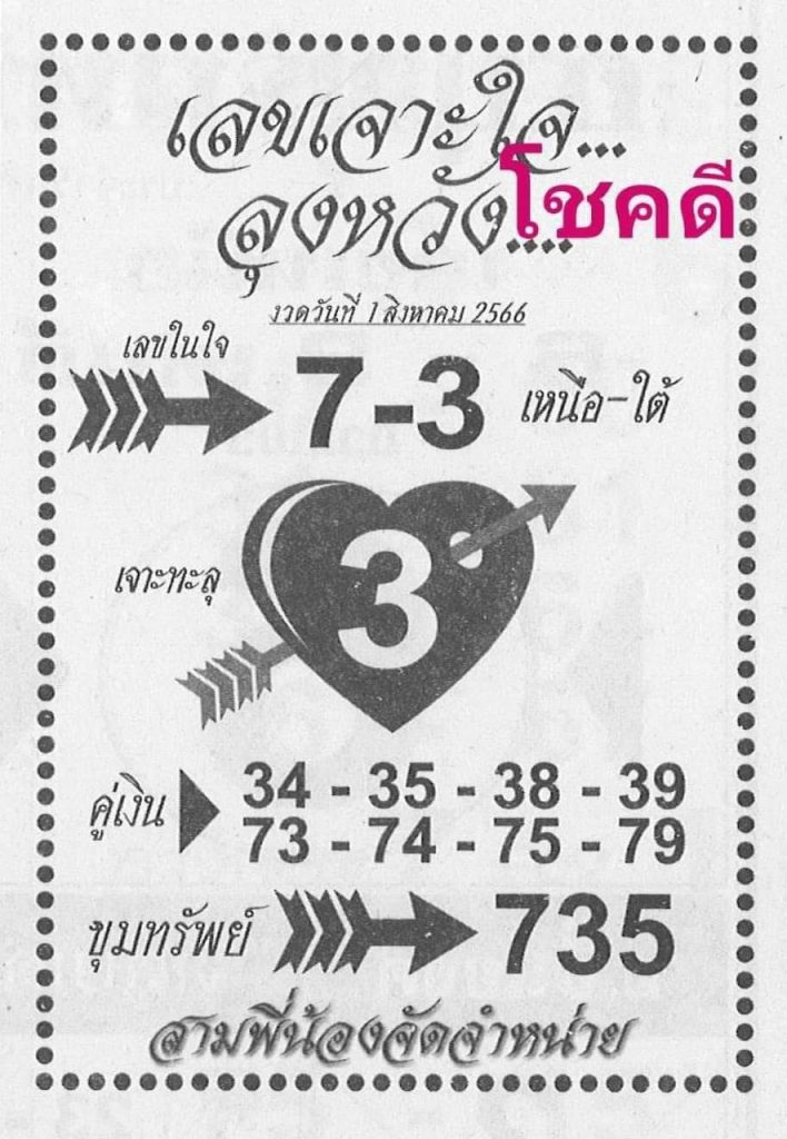 เลขเจาะใจลุงหวัง - showlek