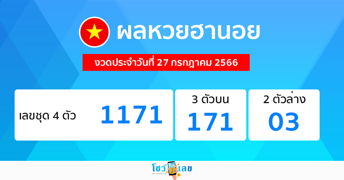 ผลหวยฮานอย 27/07/66