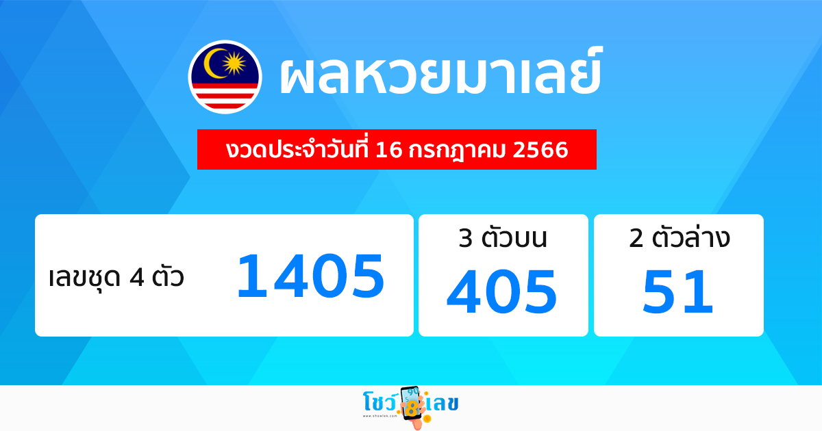 ผลหวยมาเลย์ 16/07/66