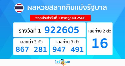ผลหวยรัฐบาลไทย