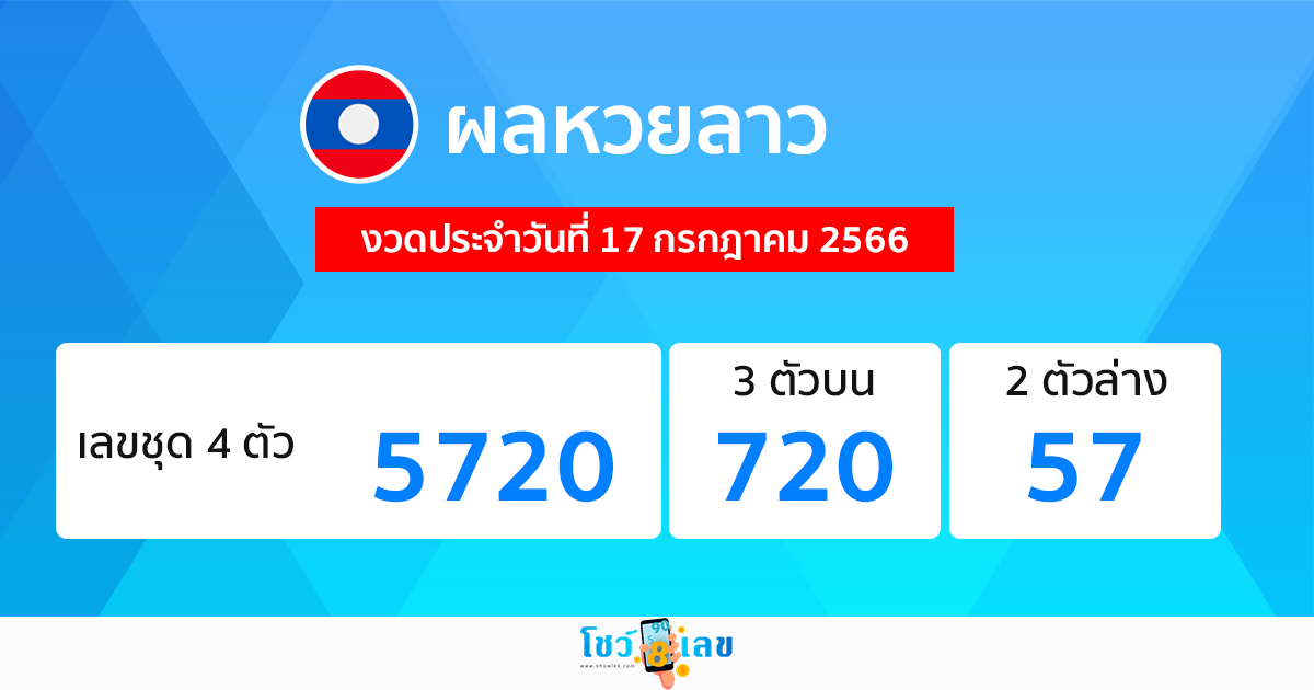 ผลหวยลาว งวดประจำวันที่ 17 กรกฎาคม 2566