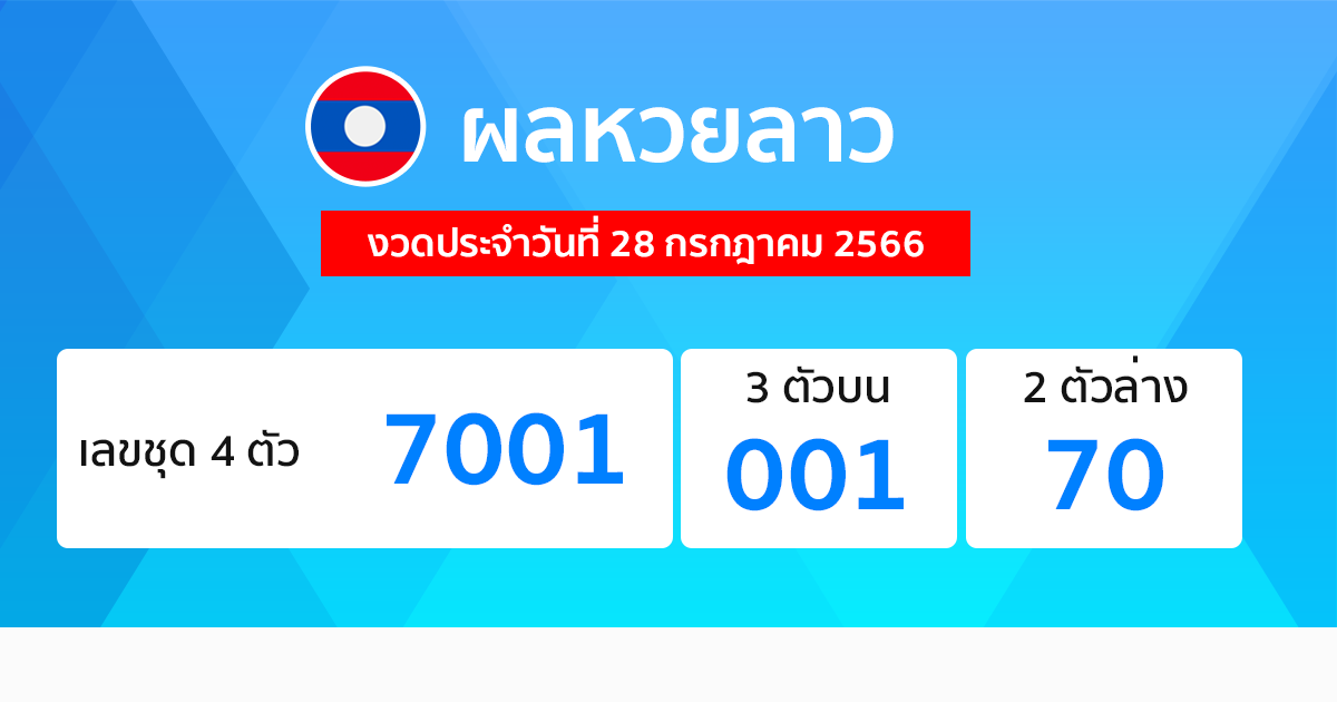 ผลหวยลาว งวดประจำวันที่ 28 กรกฎาคม 2566