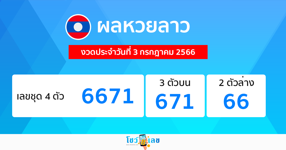 ผลหวยลาว งวดประจำวันที่ 3 กรกฎาคม 2566