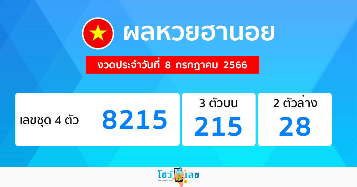 ผลหวยฮานอย 8/07/66 - โชว์เลข.com