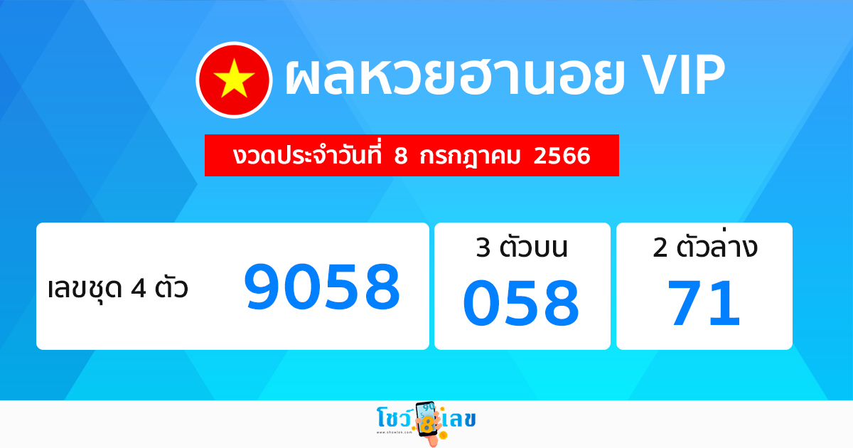 ผลหวยฮานอย VIP 8/07/66