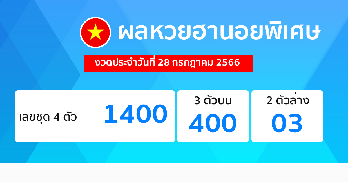 ผลหวยฮานอยพิเศษ 28/07/66