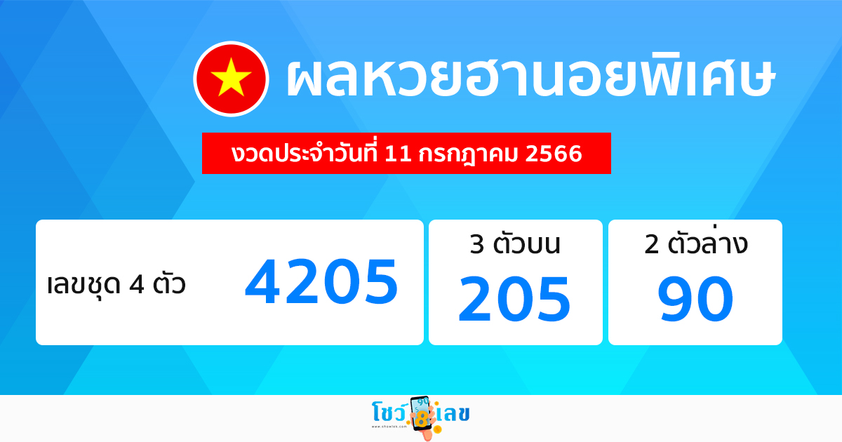 ผลหวยฮานอยพิเศษ 11/07/66