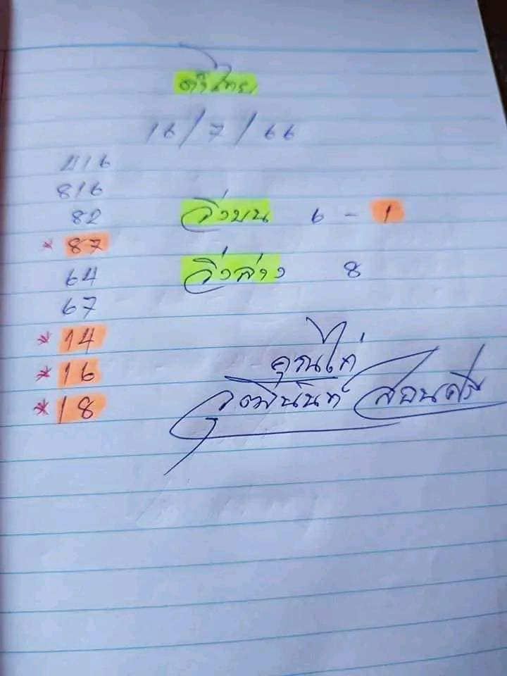 เลขเด็ด ไก่เจ้าพายุ 16/7/66