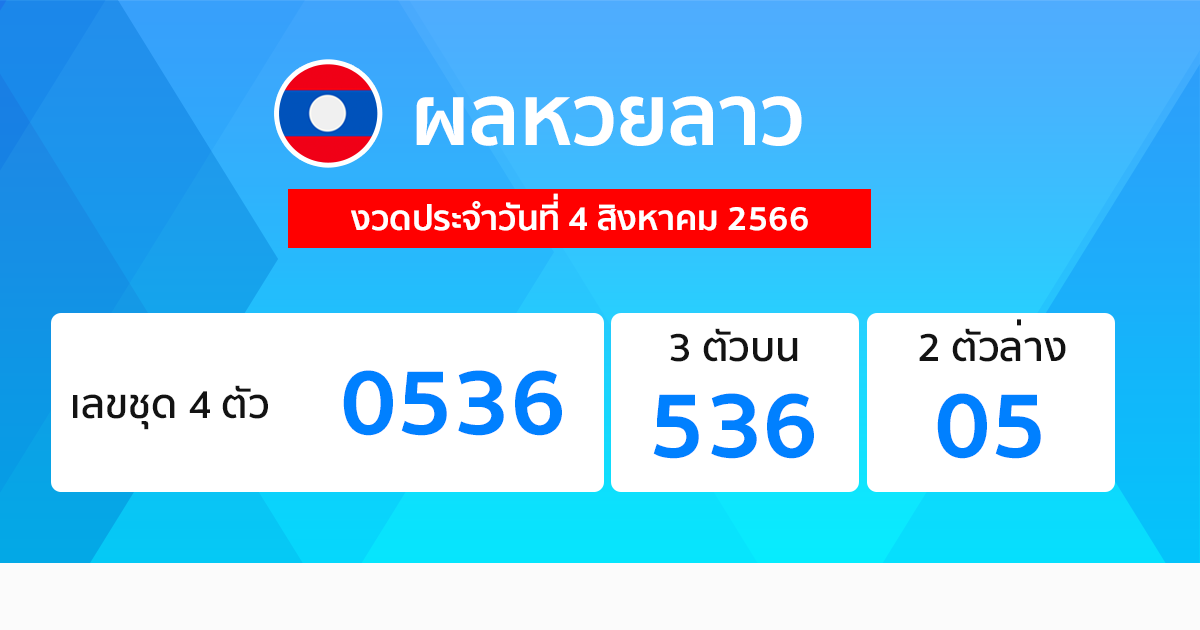ผลหวยลาวประจำวันที่ 4/08/66