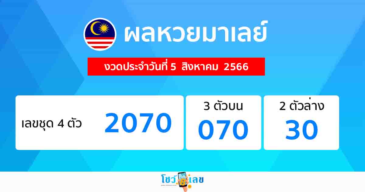 ผลหวยมาเลย์ 5/08/66