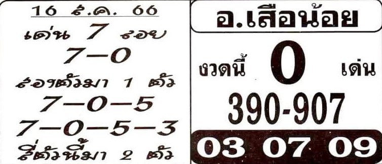 อ.เสือน้อย 16 สิงหาคม 66-showlek