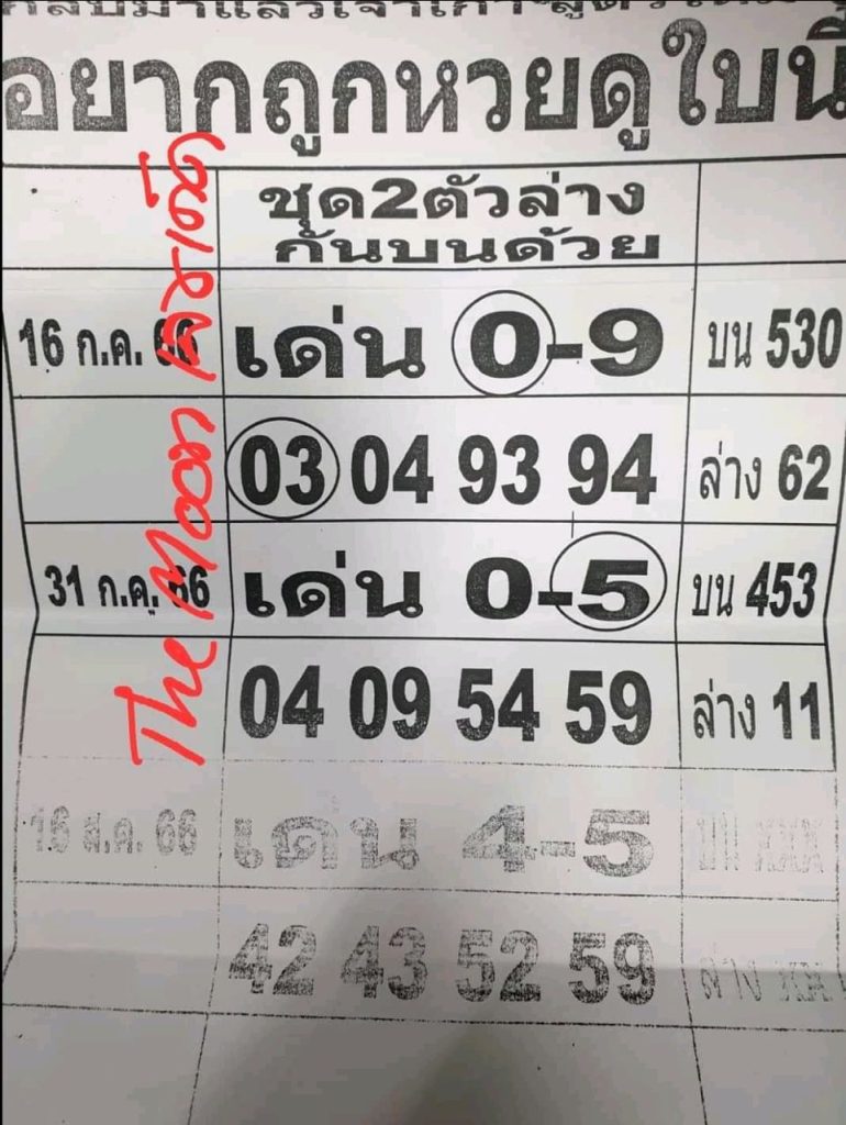 อยากถูกหวยดูใบนี้ 16 8 66