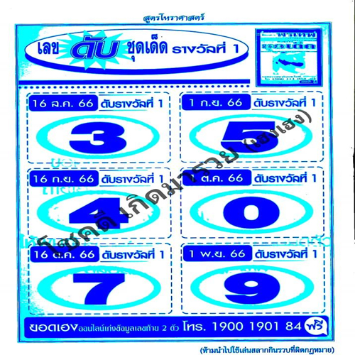 เลขดับ 16 สิงหาคม 2566