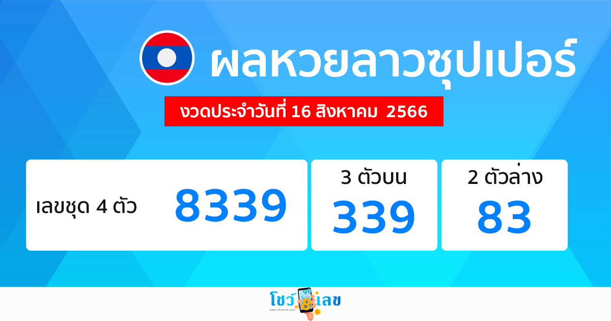 ผลหวยลาวซุปเปอร์ 16/08/66