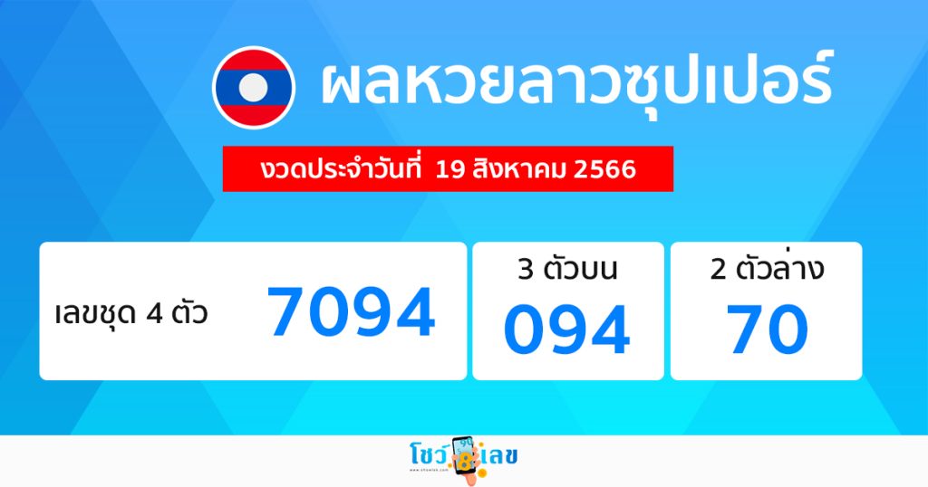 ผลหวยลาวซุปเปอร์ 19/08/66-showlek