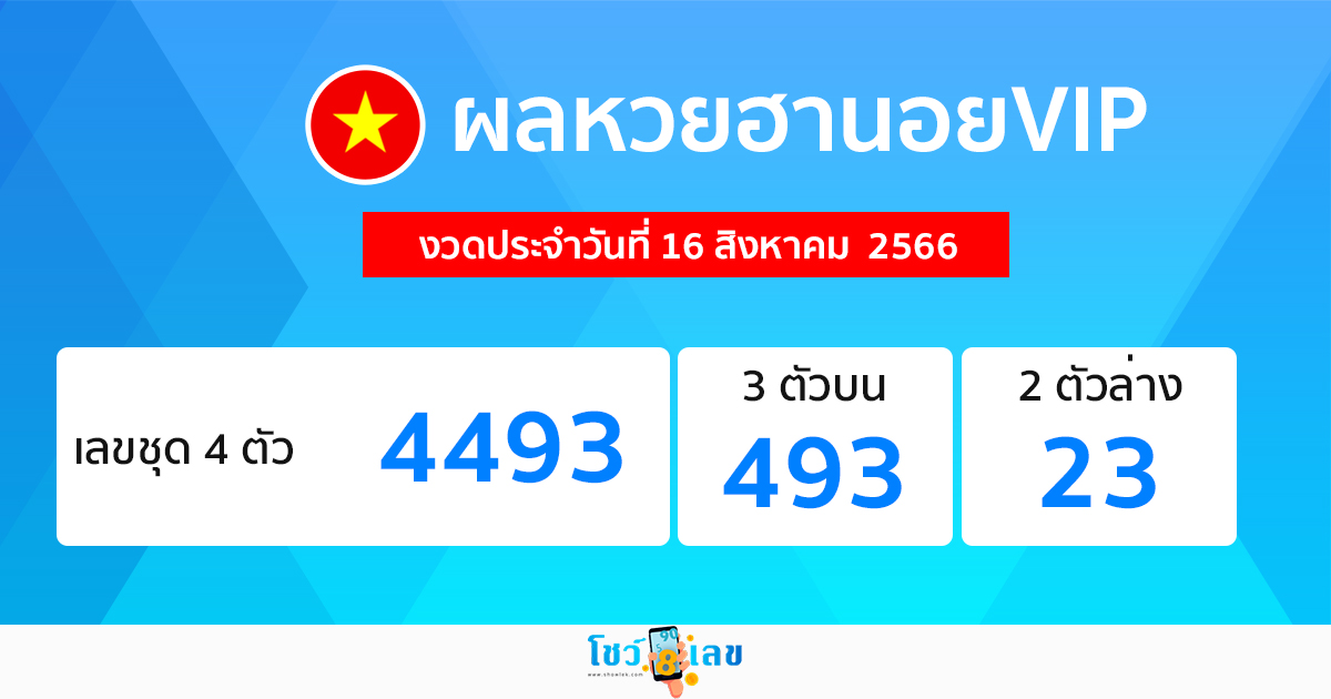 ผลหวยฮานอยVIP 16/08/66
