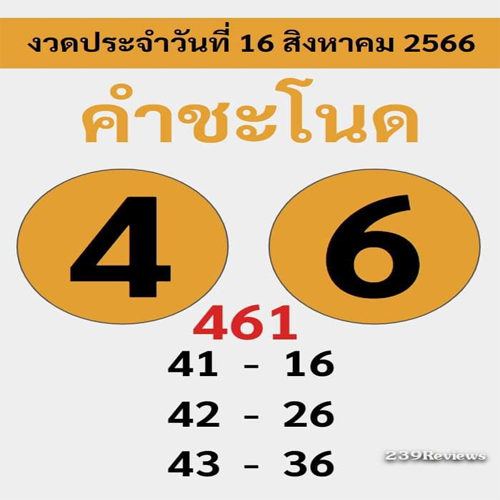เลขคำชะโนด 16/8/66