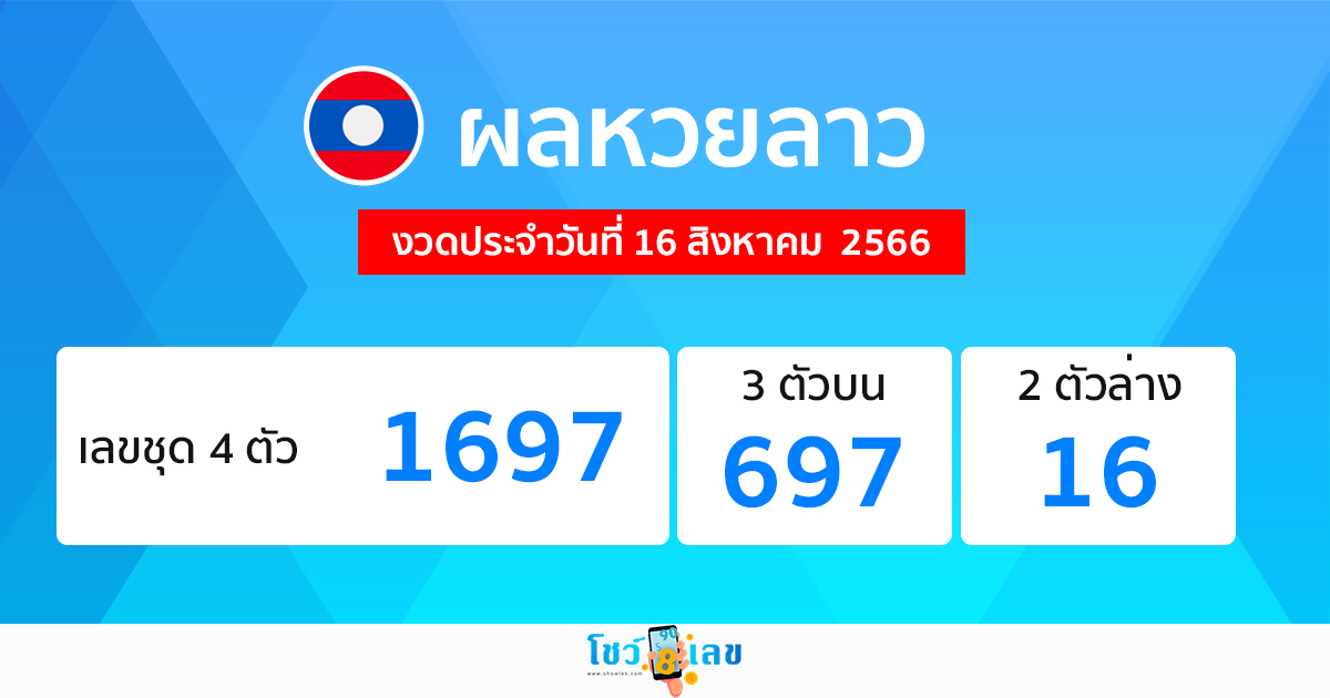 ผลหวยลาว 16/08/66