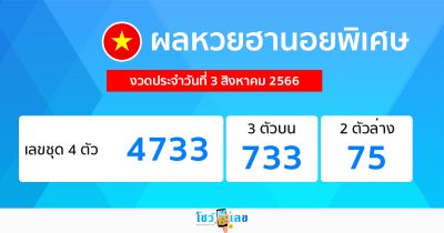 ผลหวยฮานอยพิเศษ 3/08/66