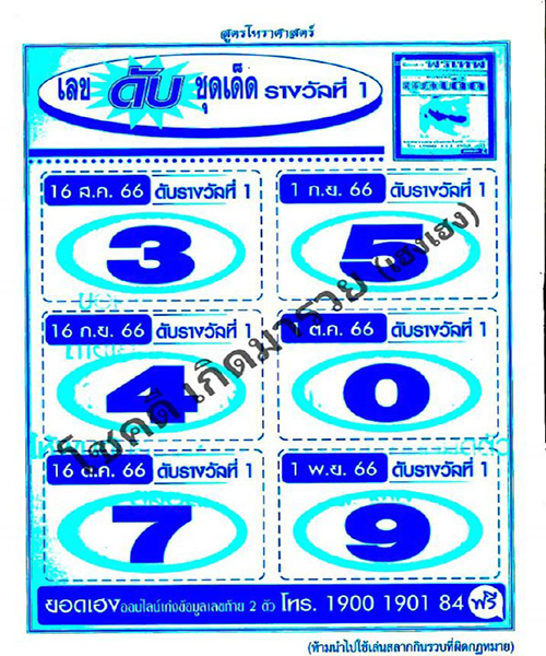 เลขดับชุดเด็ด 1 9 66
