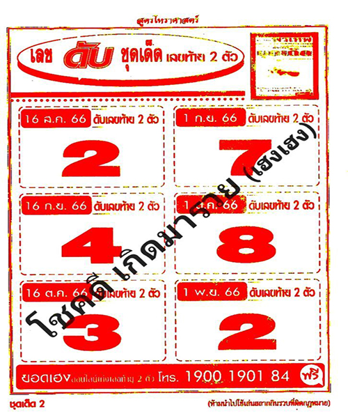 เลขดับชุดเด็ด 1 9 66