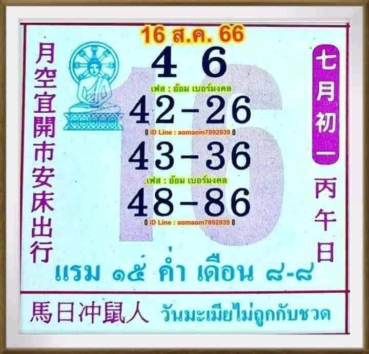 เลขปฏิทิน 16 สิงหา 66